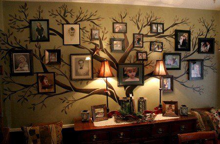 A Family Tree