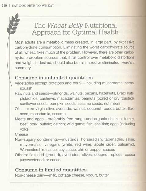 Wheat Belly diet p. 210