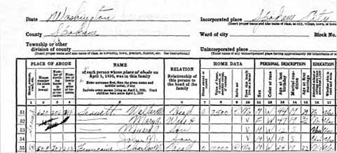 1930 Census clipping