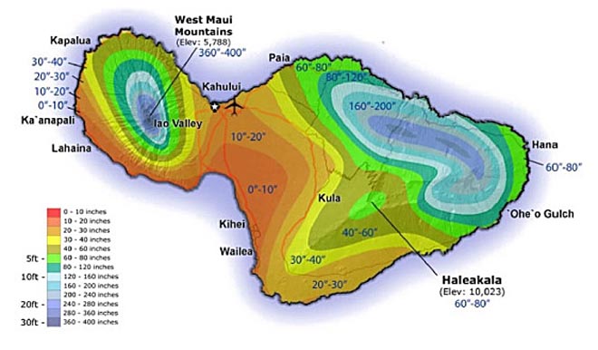 Maui rainfall chart