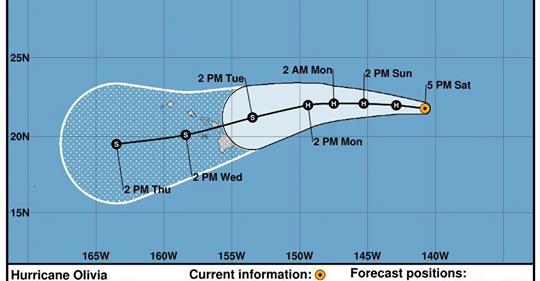 Tropical Storm Olivia